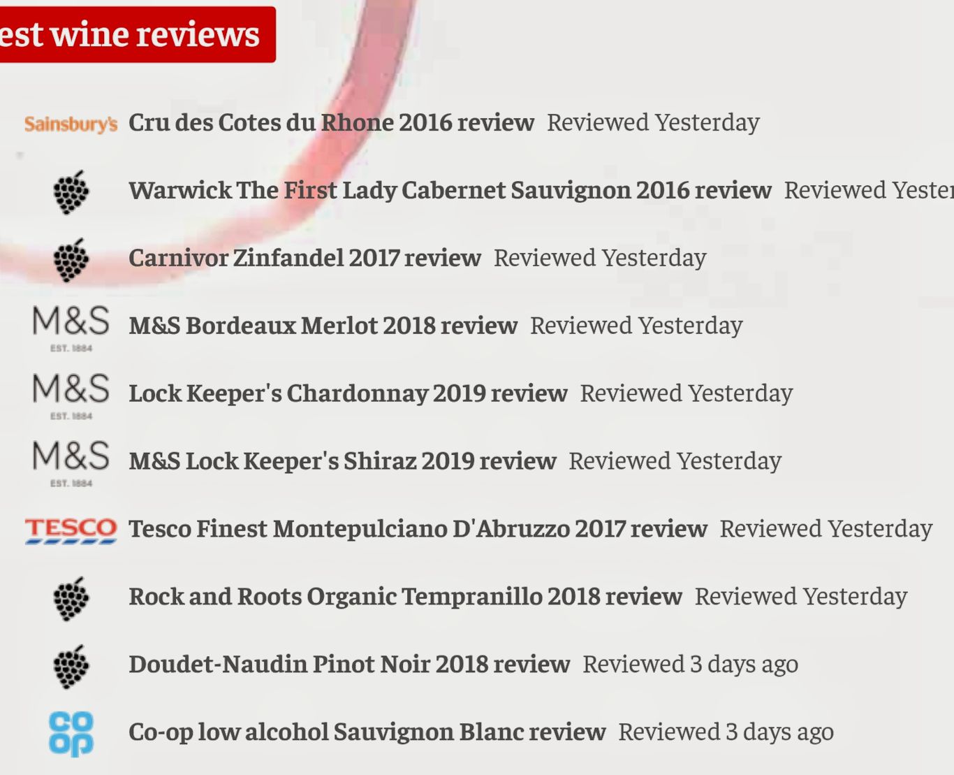 wineuncorkedreviews edited